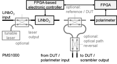 configurations_EPS_n104.png