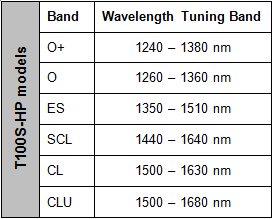 Table_T100S-HP.png